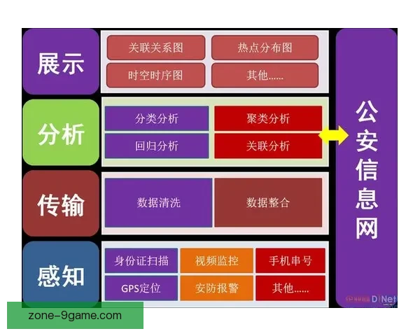 基于大数据与智能算法的足球比赛精准预测方法研究与应用探索与趋势