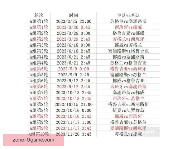 北京足球联赛全程赛程安排与重要比赛时间详细汇总